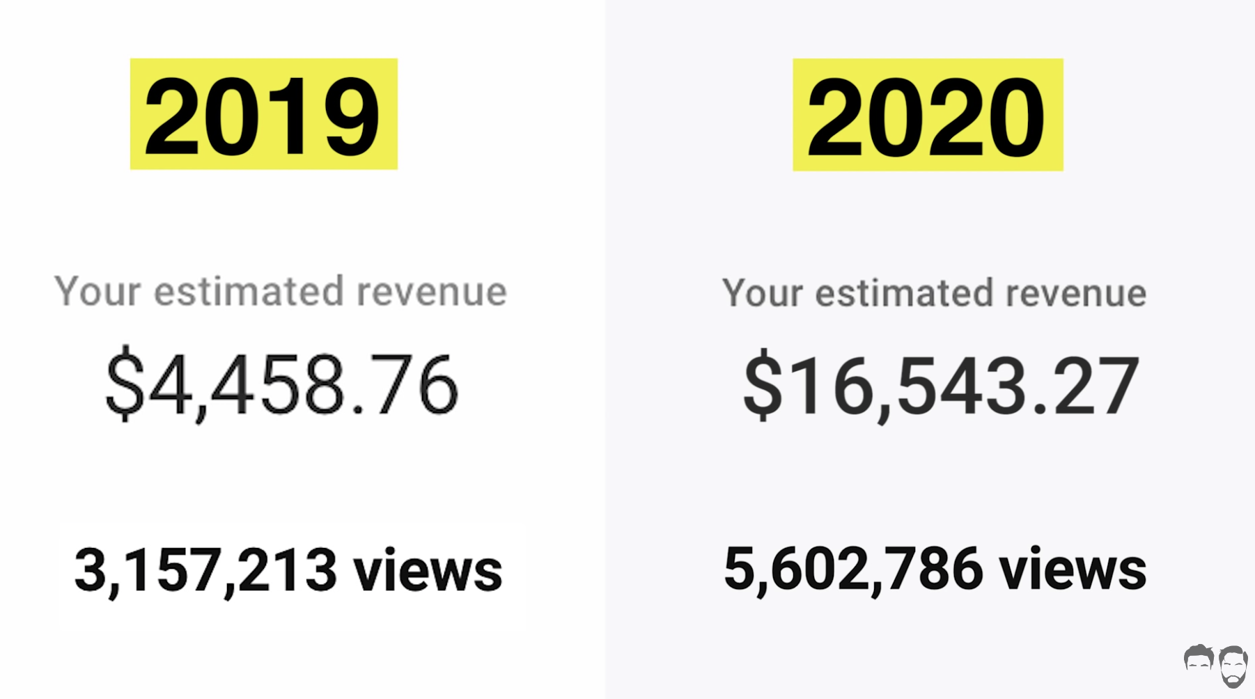 34 Ways to Make Money as a Creator (with Examples)